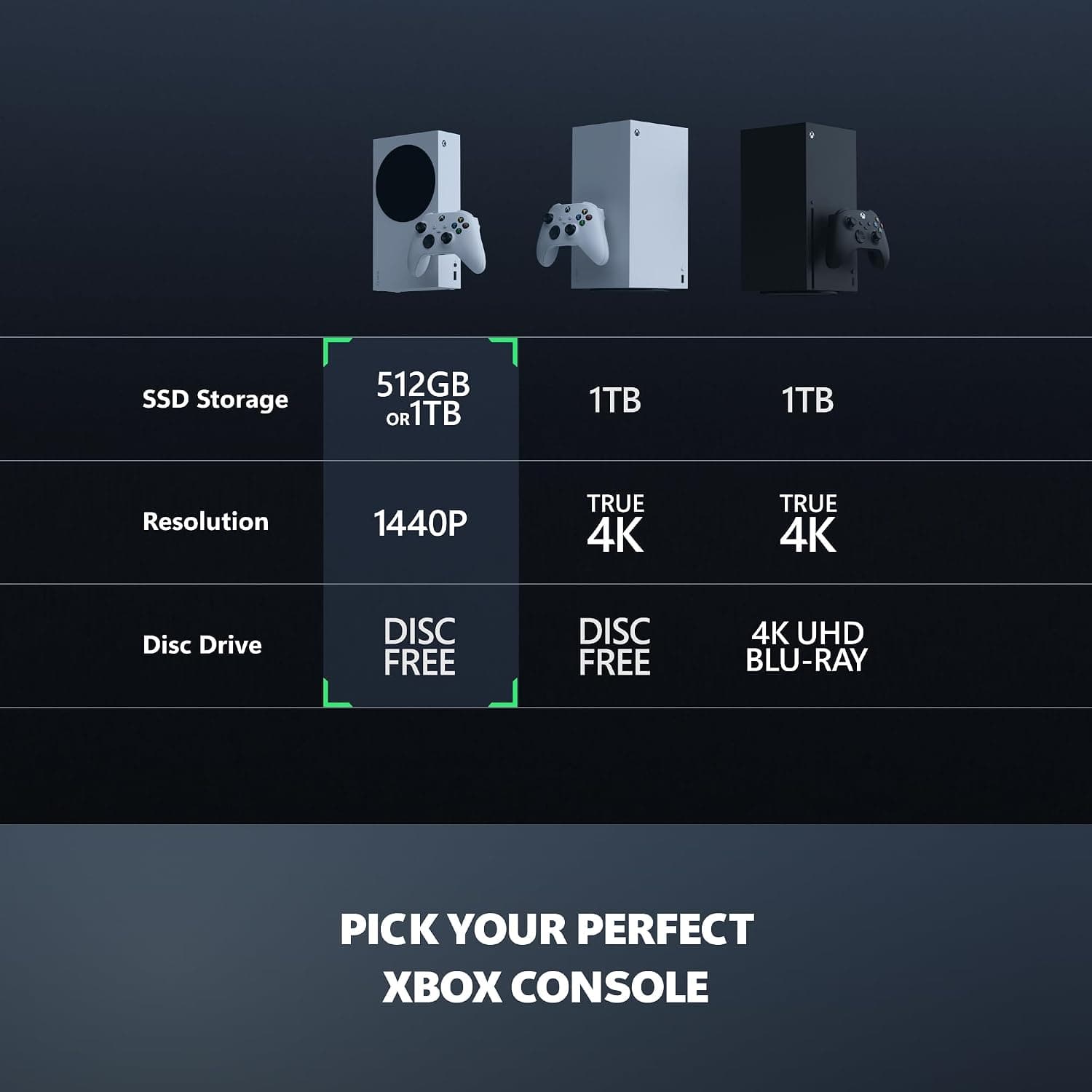 Consola Xbox Series S 512gb